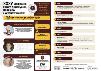XXXV Forum Nauczycieli, Rodziców i Wychowawców „Cyfrowa równowaga, rodzinna siła”.